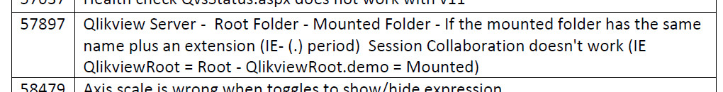 Fixed Share Session bug.jpg